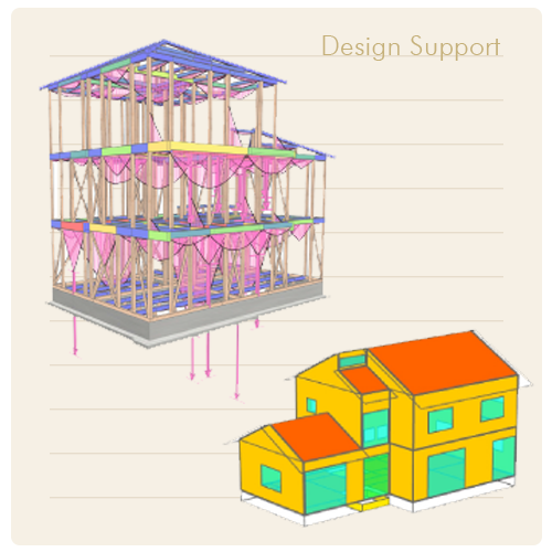 Illustration of design support services